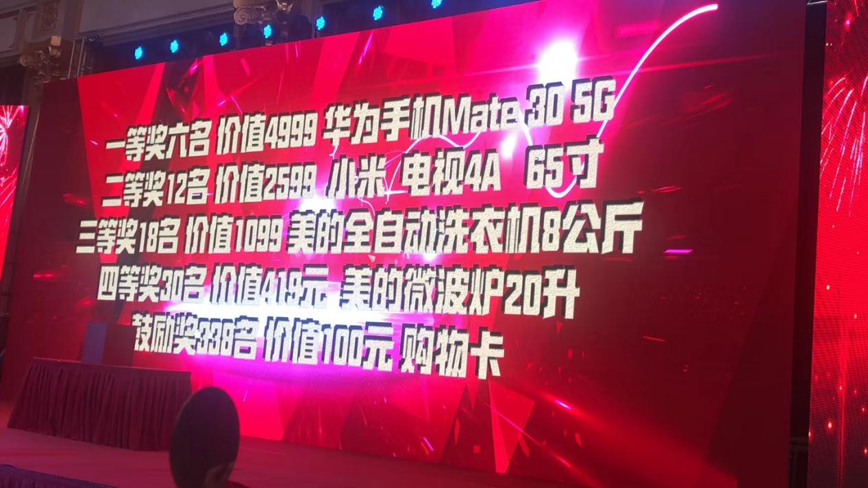 V-VIEW 2020年终聚会